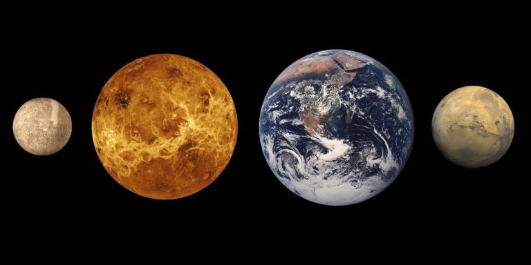 I transiti astrologici
